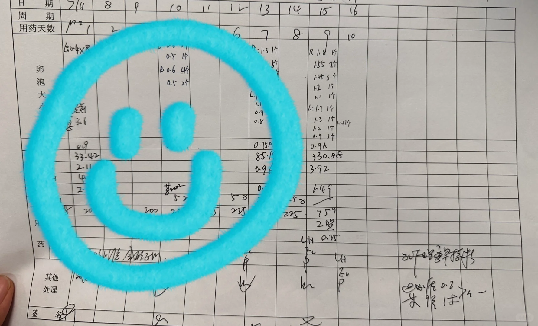 促排第9天，可以打夜针了,国内助孕哪家_国内代怀产子