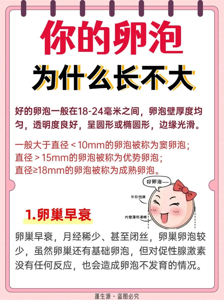 卵泡长不大😭或与4个原因有关⚠️