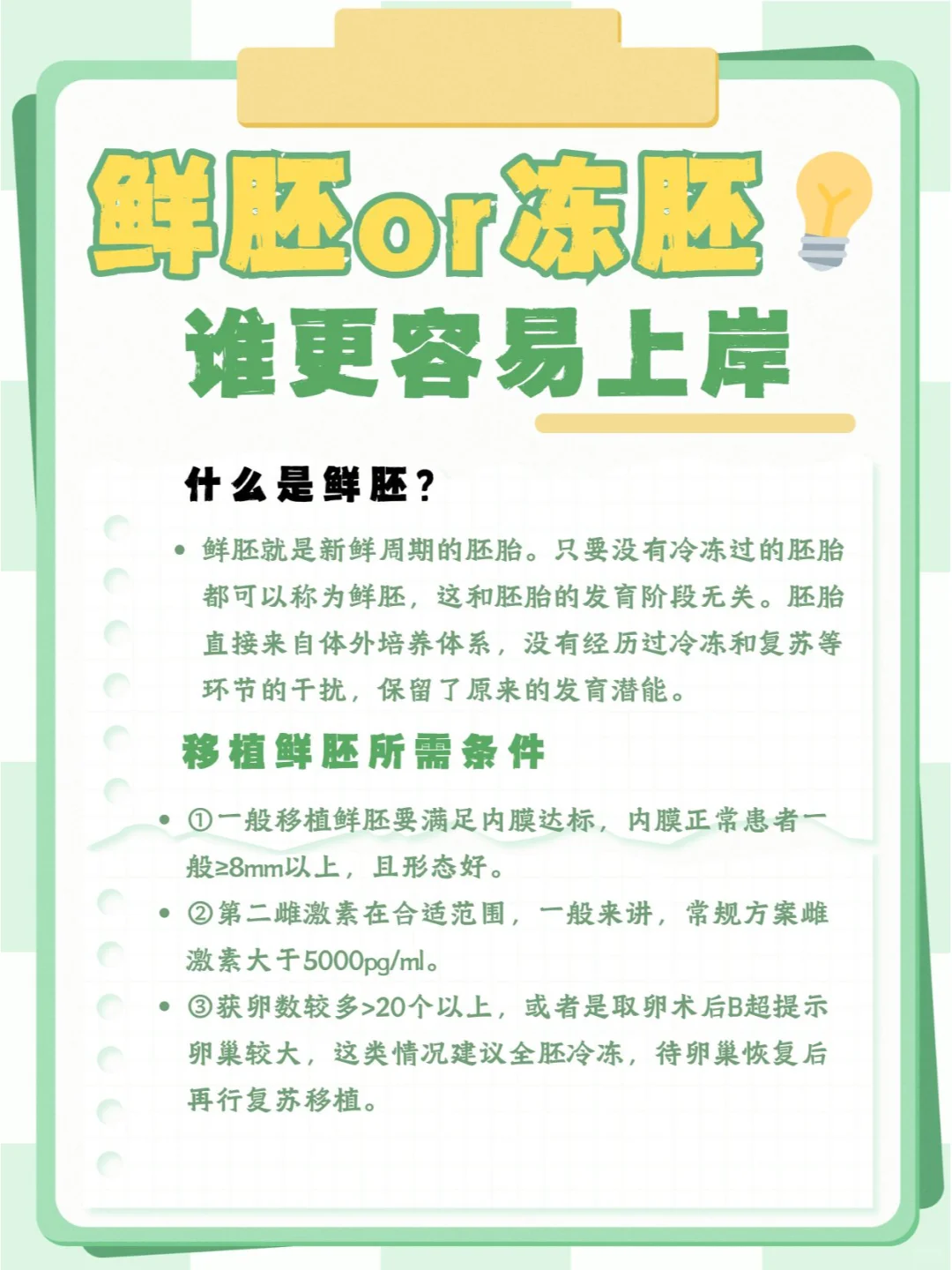 鲜胚or冻胚怎么选？,代孕价钱，正规三代代怀机构